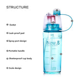 Spray Sports Water Bottle