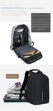 Anti Theft Waterproof Backpack