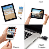 SanDisk USB Flash Drive for iPhone & iPad
