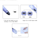 3D Printing Pen for Kids