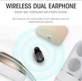 Dacom Wireless Mini Earbuds